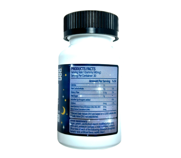 CBN Gummies For Sleep- Sleep Aid 1200MG